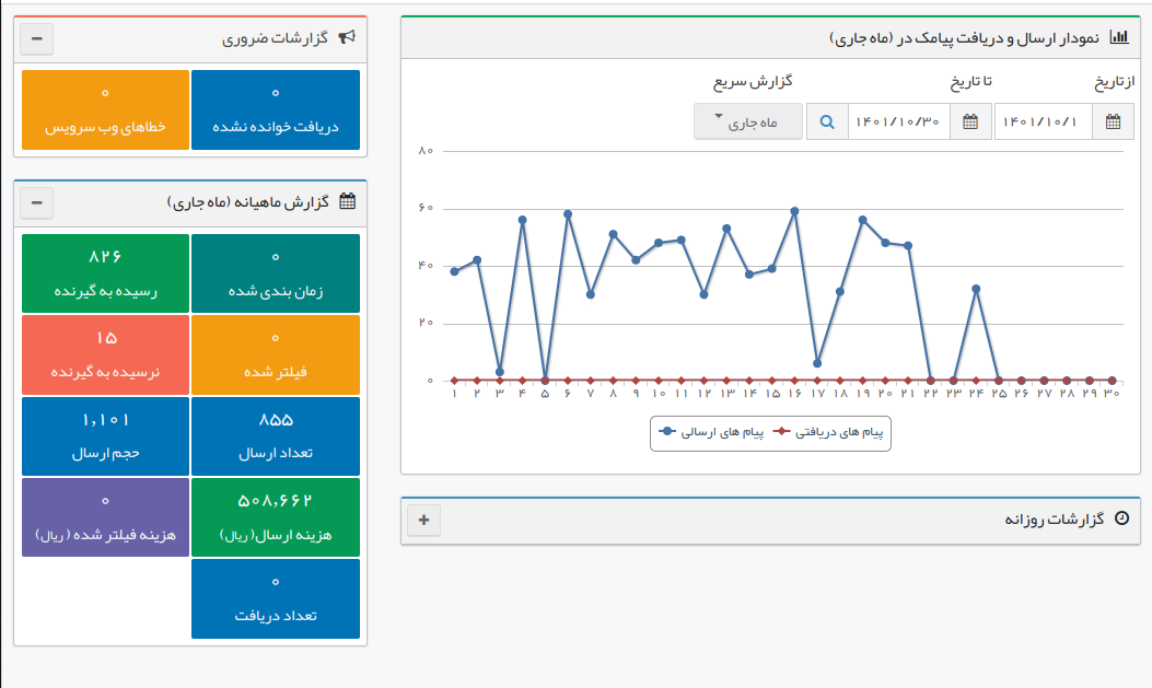 سیستم اطلاع‌رسانی والدین در سالن مطالعه